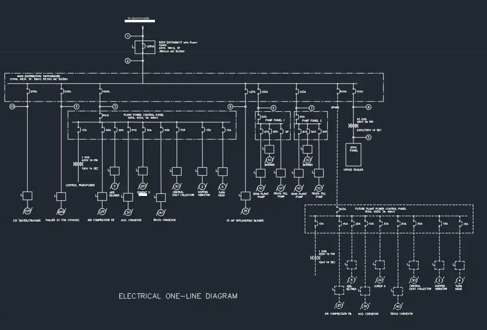 Concrete Batching Plant Electrical Design & Engineering - Project Image 5
