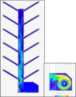 Boot, Glove & Gear Drying Systems Design & CFD Engineering - Project Image 4