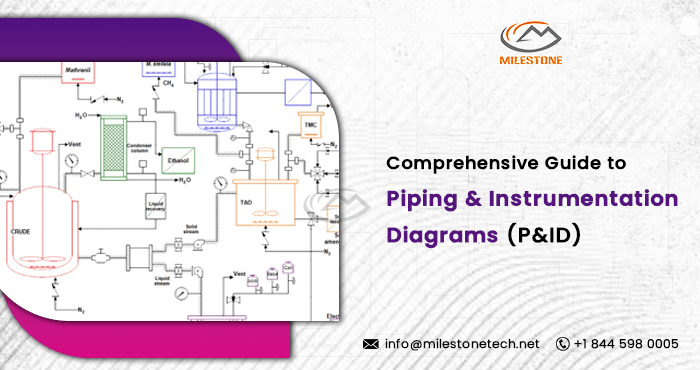 Mastering Piping and Instrumentation Diagrams (P&ID)